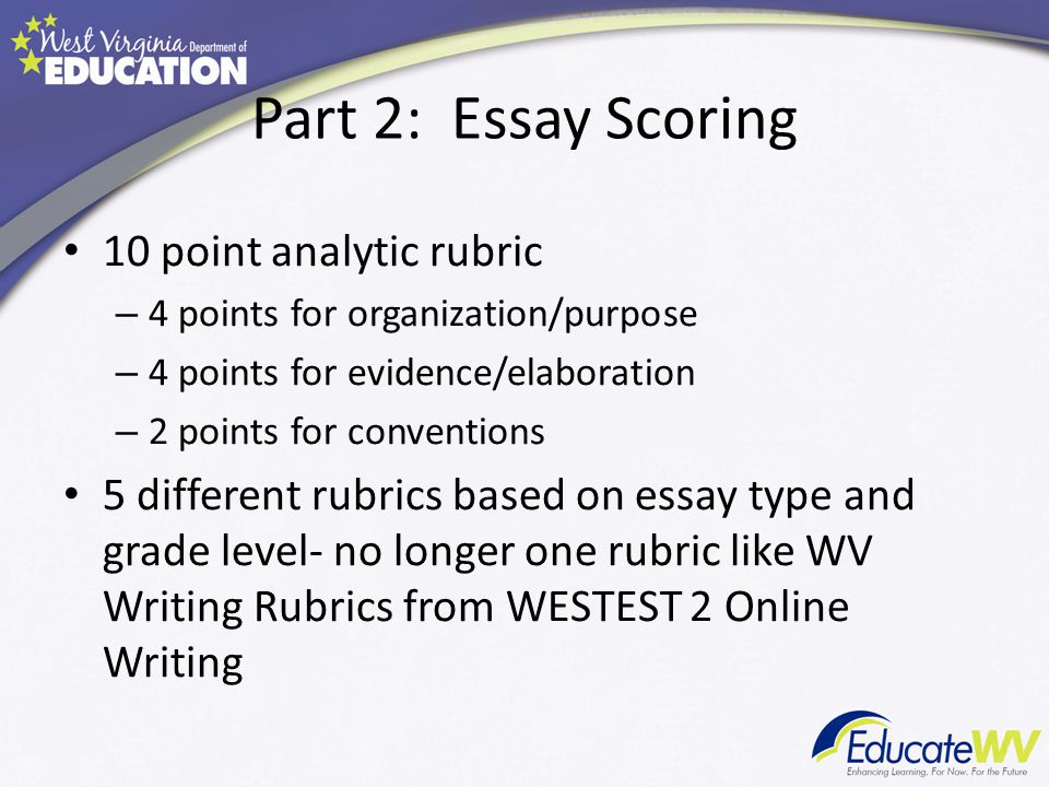 Smarter Balanced CCSS ELA Writing Rubrics (Adapted)